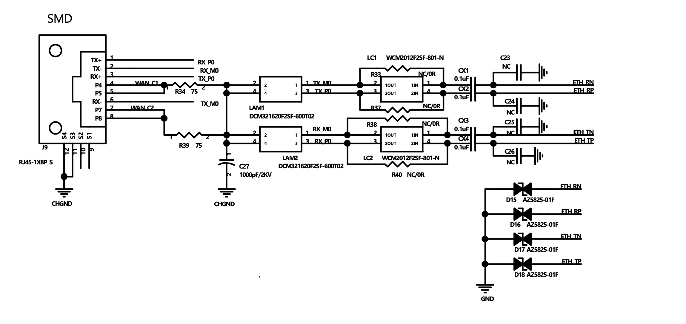 Ethernet reference schematic with external magnetics