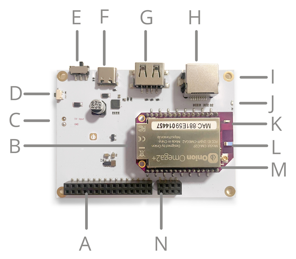 labelled diagram of the Omega2 Eval Board