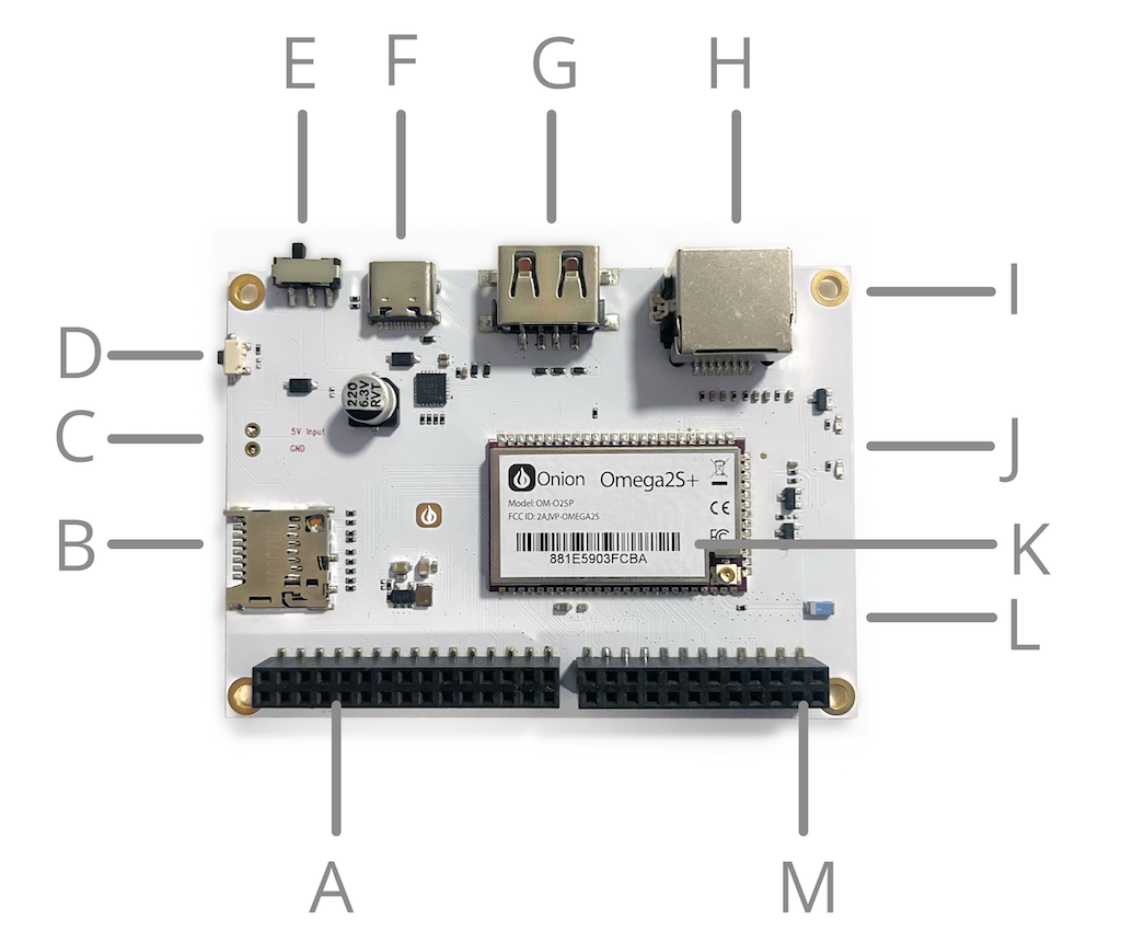 labelled diagram of the Omega2S Eval Board